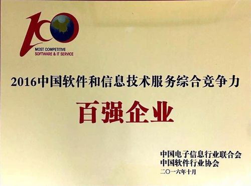 信雅達榮膺2016年中國軟件和信息技術(shù)服務(wù)綜合競爭力百強企業(yè)